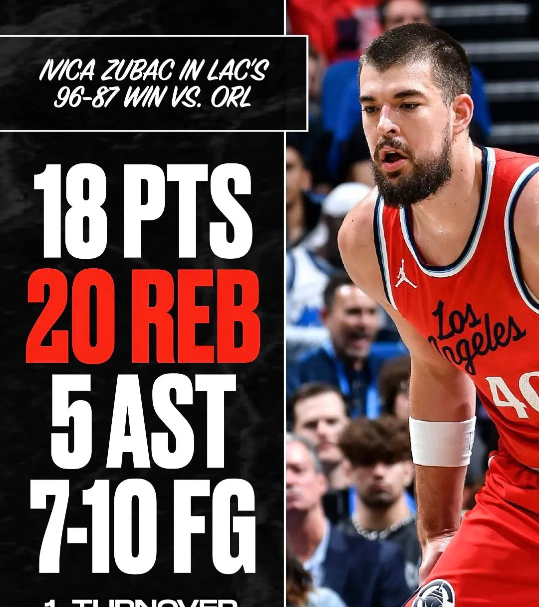 NG SPORTS-关于Doinb巅峰对决，哈登与30激战快船分钟，出色防守胜负难料！的信息