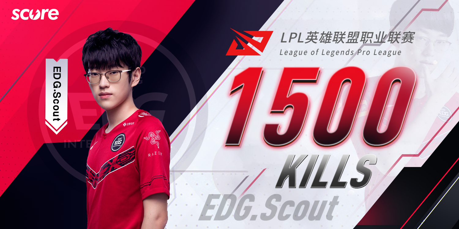 NG体育-Scout迎来七赛季高光表现，DWG球迷沸腾！的简单介绍